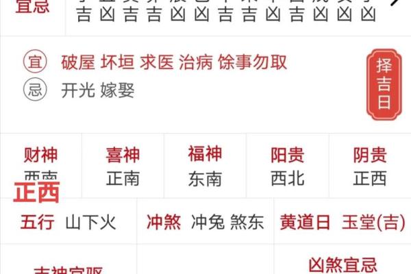 2024癸卯年二月十一日黄历适宜理发吗？当日宜忌查询