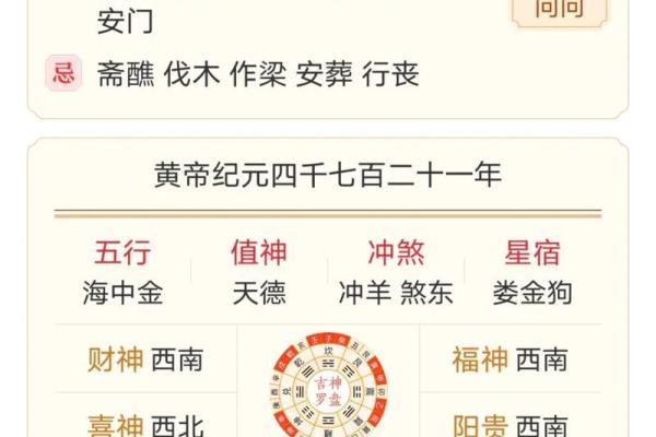 2024癸卯年二月十一日黄历适宜理发吗？当日宜忌查询