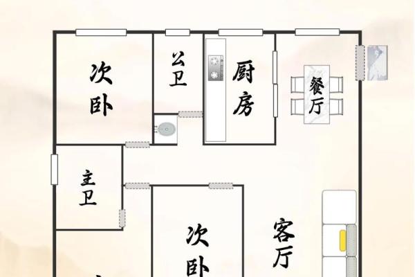 离医院近的房子风水好不好