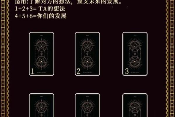 塔罗测试：跳槽后能找到更好的工作吗？