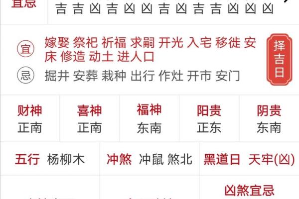 朱雀值日：如何避开2024年8月5日老黄历的凶日