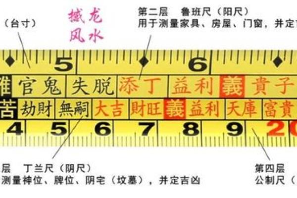 窗户的单数双数风水