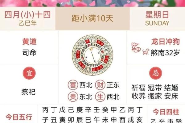 5月12日黄历吉日查询
