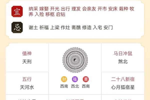今天喜神方位 2024年10月7日宜向什么方向