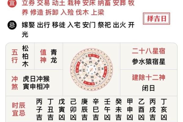 2024年1月13日老黄历，吉日查询