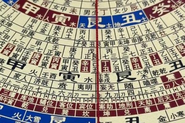 风水学：三元水法基本理论知识