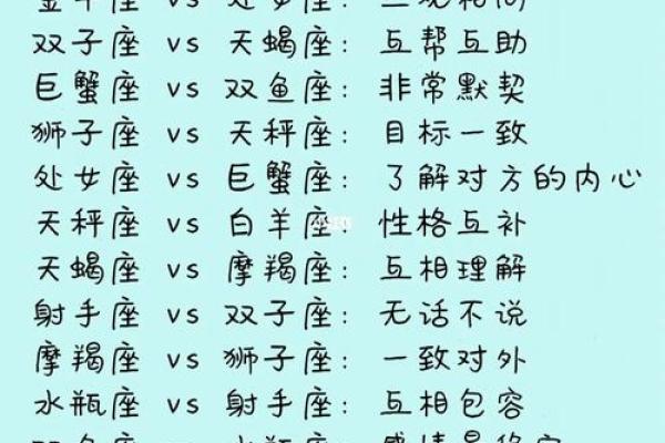 十二星座哪三个人最般配夫妻