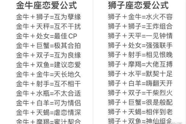 十二星座哪三个人最般配夫妻