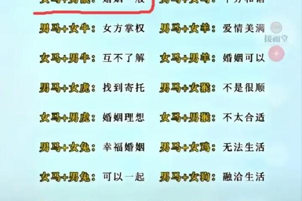 马男生配对姻缘
