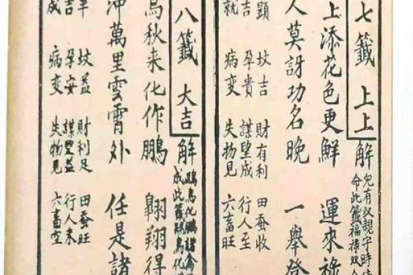 观音灵签的上签有哪些