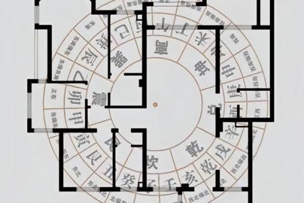 向东的房子对风水有讲究