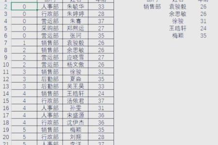 如何根据姓名配对表格 如何根据姓名配对表格求和？