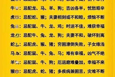 属羊和什么属相最配对 属羊和什么属相相冲