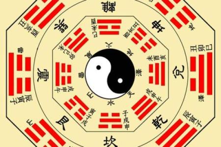 八类爱情风水让您感情天长地久