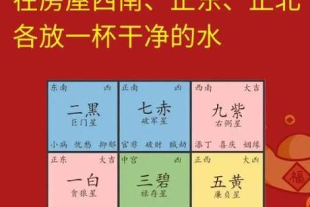 住宅风水：选择丁财两旺的住房