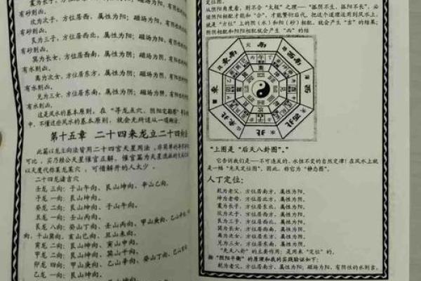 学风水看风水？学会这11种方法