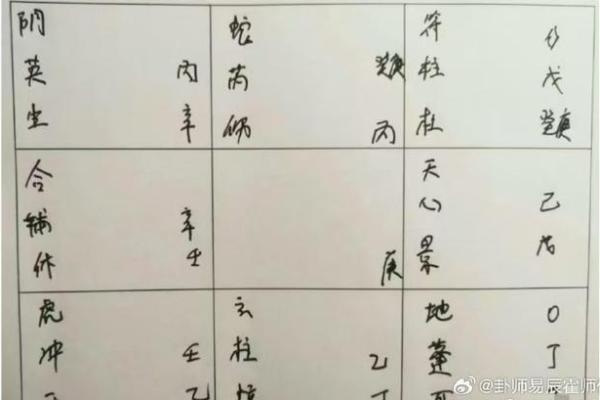 免费算婚姻姻缘 免费算婚姻姻缘免费测试？