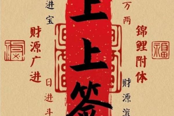 吕祖灵签第19前
