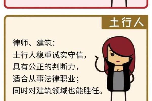 基于八字选择最佳职业发展方向的方法汇总