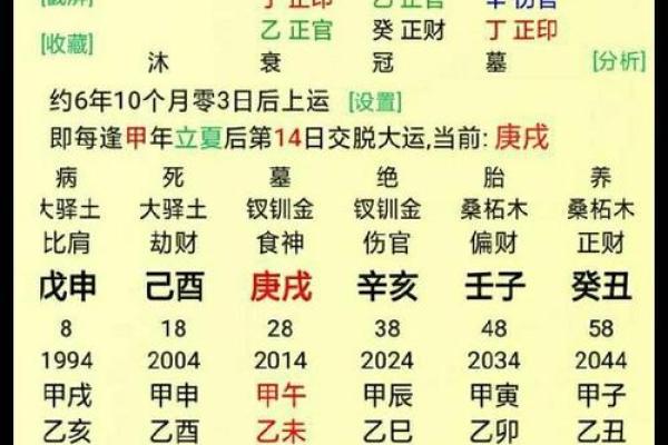 基于八字选择最佳职业发展方向的方法汇总