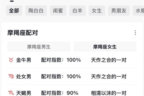 土象星座4月爱情运势查询