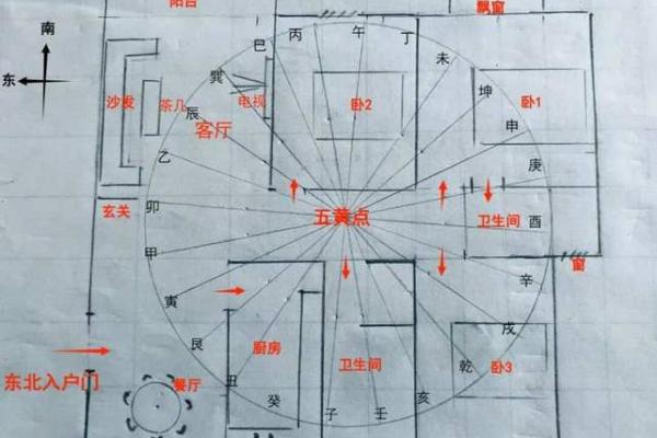 两室房子风水好吗