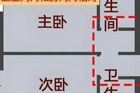 房子厕所风水布局