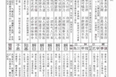车公灵签第37签