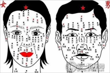 知命运，脸上胎记算命什么说法