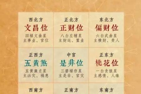 用风水开运化煞 把你的倒霉气通通都赶跑