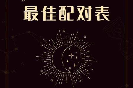 射手座与天蝎座是一个星座吗