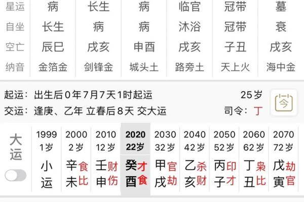 姓名与八字