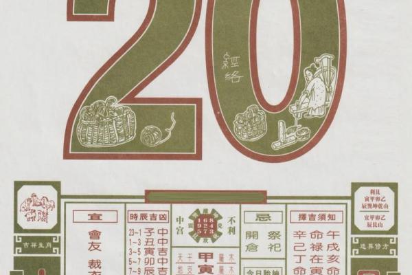 2024年1月2日老黄历，吉日查询