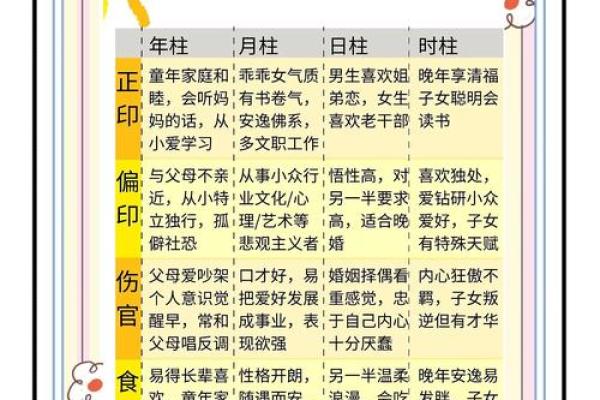 男命八字带有杀气其命运如何