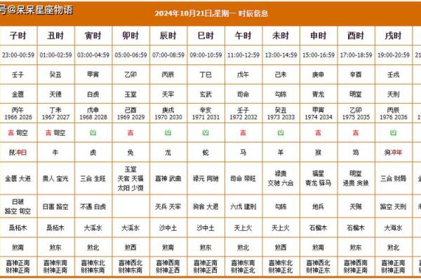 2024年10月4日打麻将赢钱方位查询 哪个方向手气佳