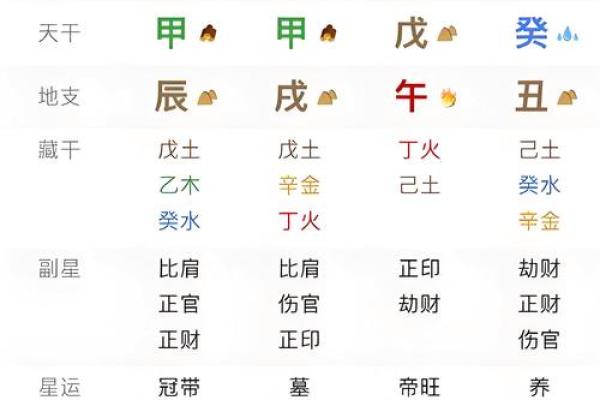 免费查命运算命 如何免费算命查询命运