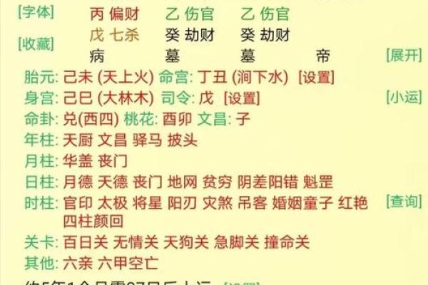 八字有劫财