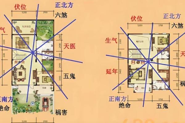 聚人气的风水 聚人气的风水学
