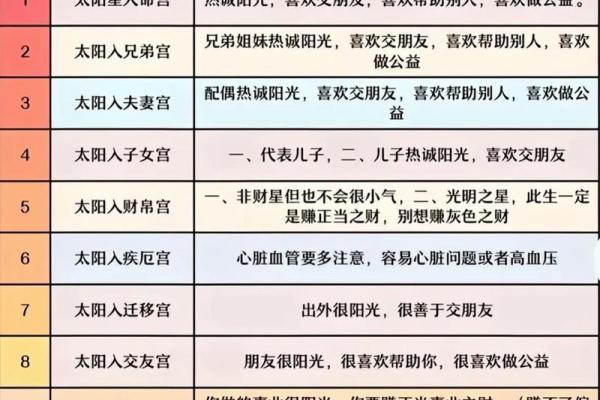 奇门紫薇斗数