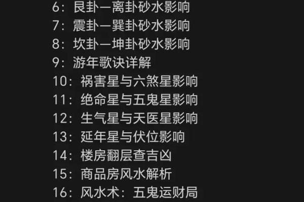 风水学入门：从风水入门图解开始！
