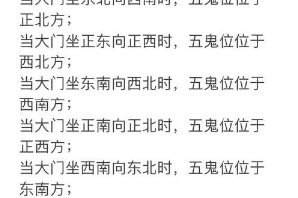生肖吉凶方位