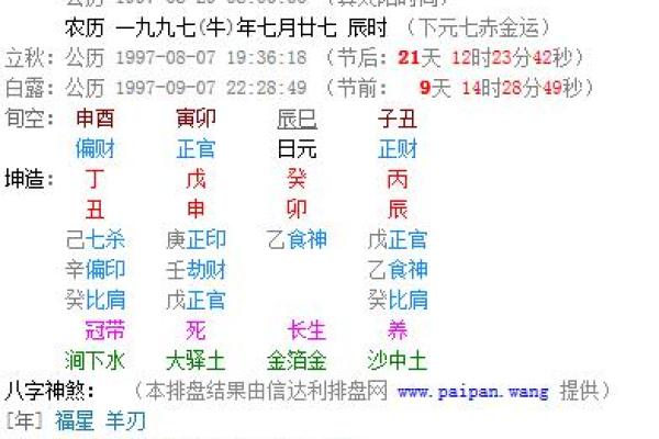 解析八字中的财官印 八字财官印解析