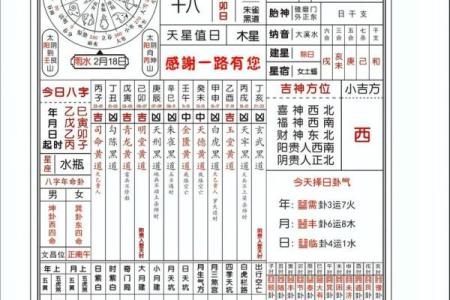 易经正月十五,易经老黄历万年历