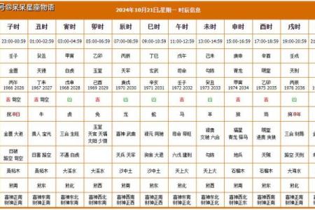 2024年10月4日打麻将赢钱方位查询 哪个方向手气佳