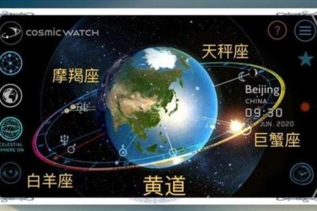 黄道十二星座是什么？黄道十二星座起源