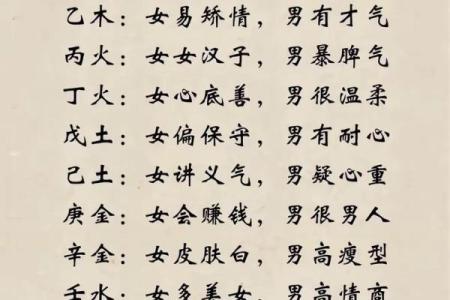 八字测算姻缘婚姻详解，八字合婚算婚配看婚姻感情分析