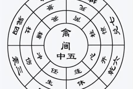 奇门紫薇斗数