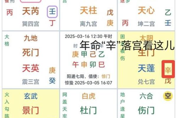 算姻缘方位距离
