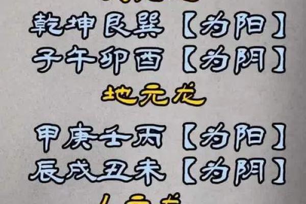 天象风水_古代皇宫风水格局什么部门负责