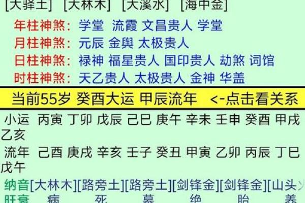 八字宫位看兄弟个数